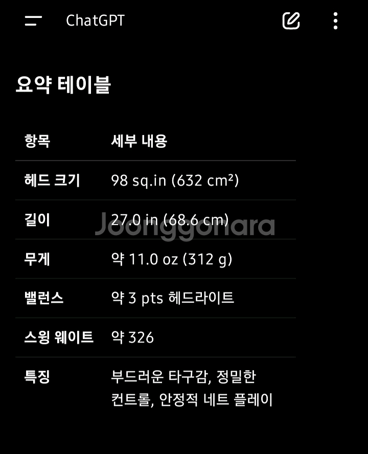 바볼랏 퓨어 스톰 팀 테니스라켓--5