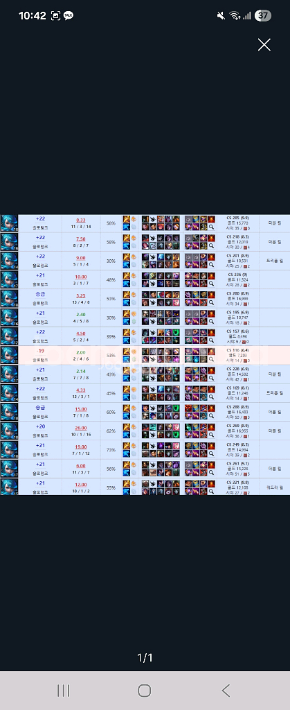 리그오브레전드 롤 lol 맡김 듀오 강의--0