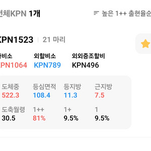kpn 1523 판매