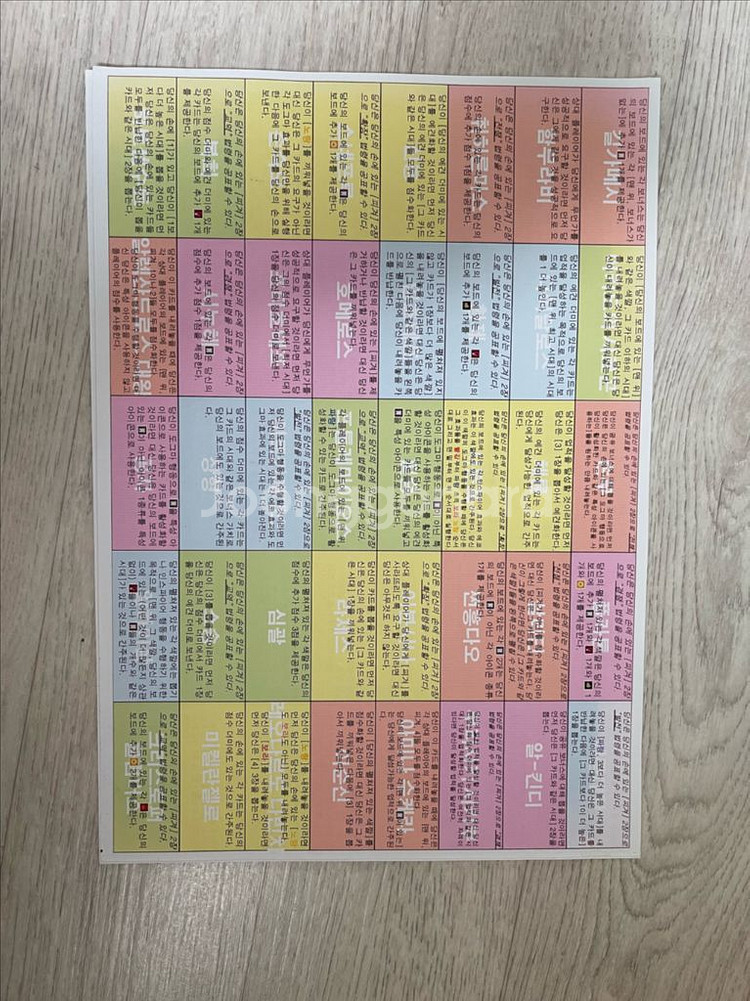 보드게임 이노베이션 Innovation + 확장2개--2