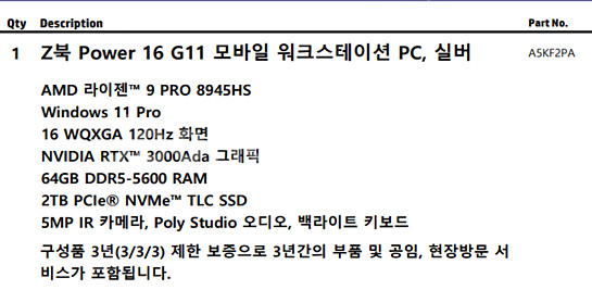 HP Zbook Power 16 inch G11 A--1