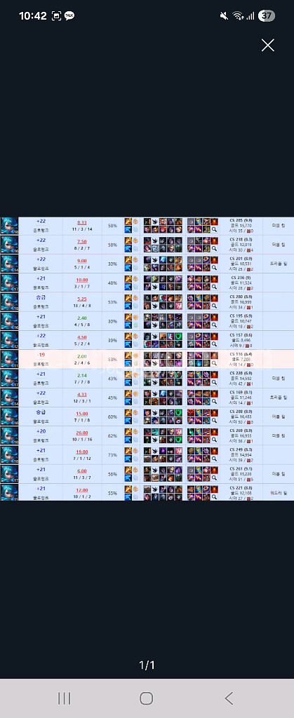 리그오브레전드 롤 lol 듀오 솔랭 강의 맡김 대리--0