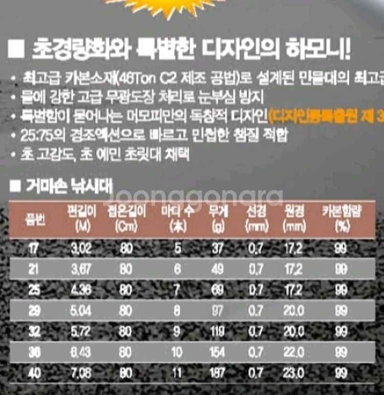 머모피 거미손 민물낚시대 40대--6