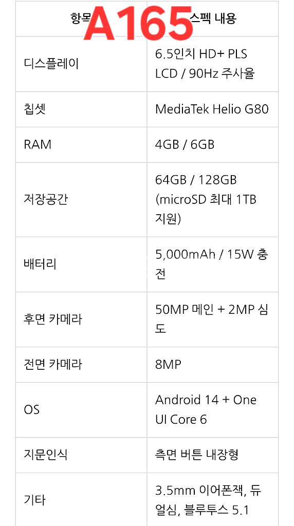 새상품)정상해지 갤럭시 A16 공기기--2