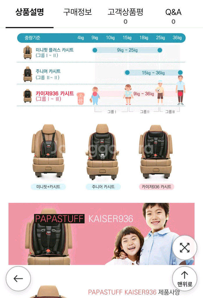 파파스터프 카이저936 카시트--3