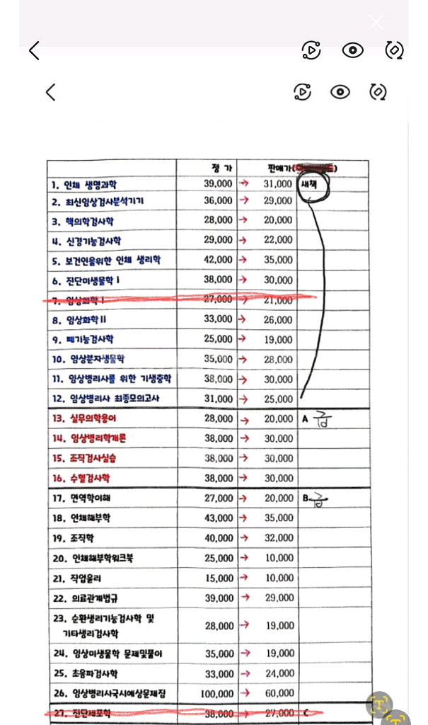 임상병리학 책 팝니다--2