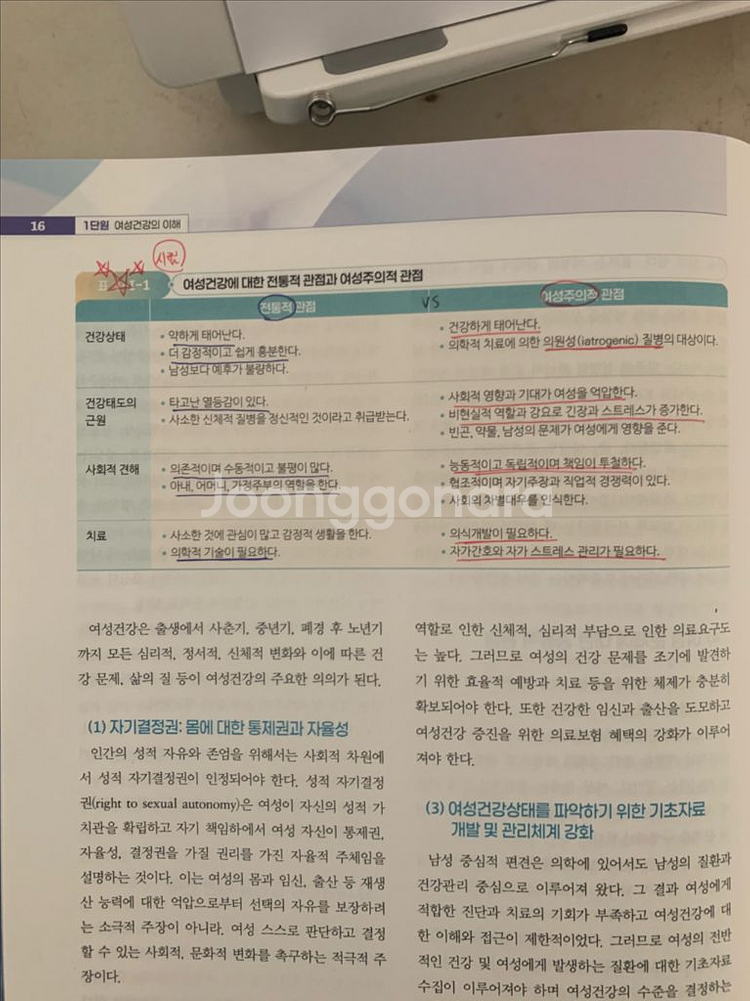 여성건강간호학 제11판--1