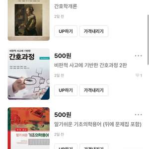 간호학개론, 비판적사고에 기반한 간호과정, 기초의학용어
