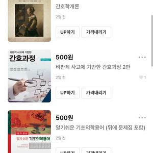 간호학개론, 비판적사고에 기반한 간호과정, 기초의학용어