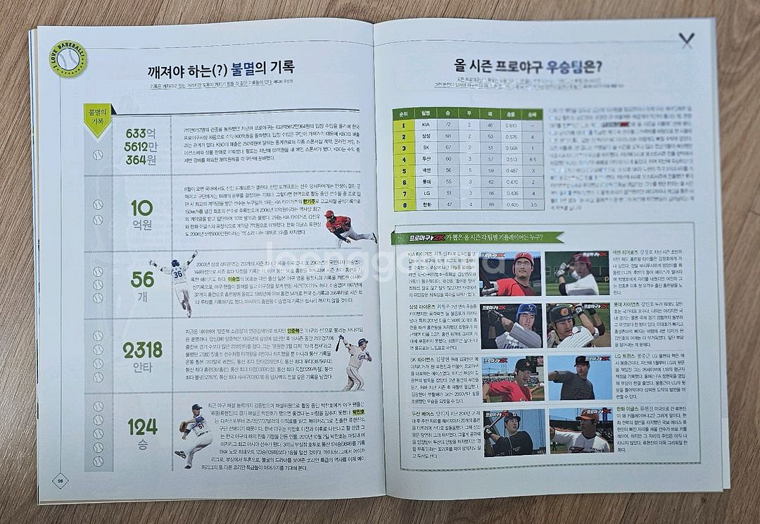 2013년 프로야구 2K 잡지--3