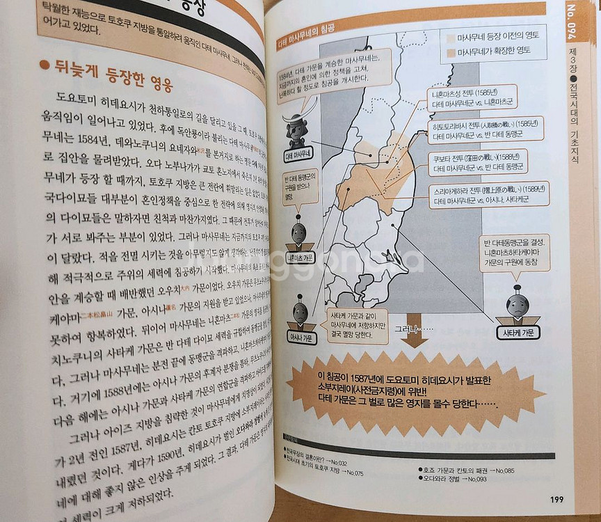 도해 전국무장 [전국시대 입문서]--1