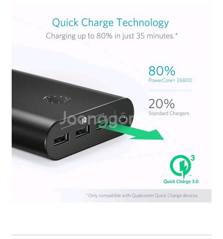 앤커 Anker 보조배터리 26800mAH--4