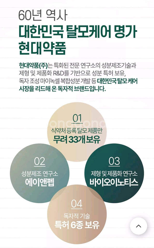 마이녹셀 프레스티지 스칼프샴푸(탈모샴푸)480ml--4