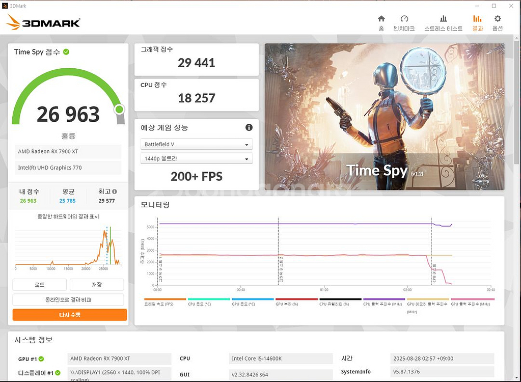 AMD 라데온 RX7900XT 20GB--3