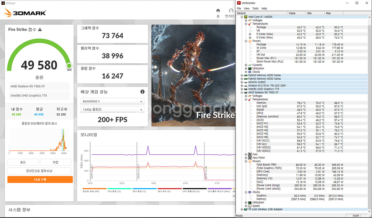 AMD 라데온 RX7900XT 20GB--4