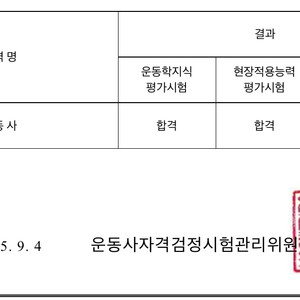 Kacep 카셉 53차 연수 교제