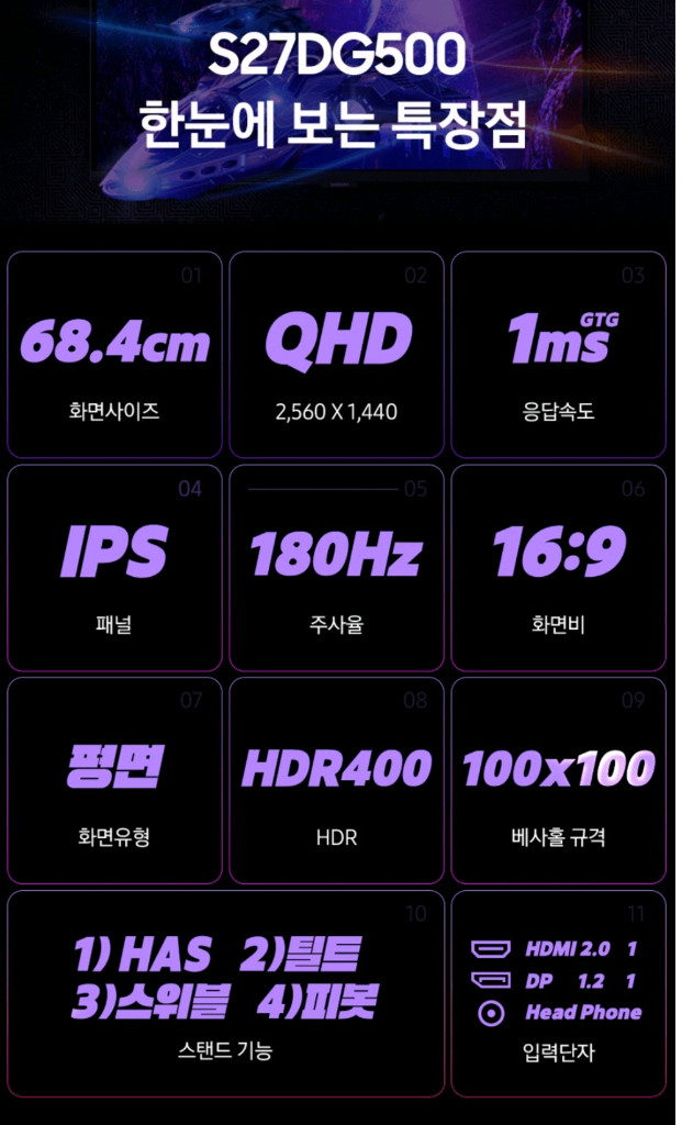 (미개봉) 삼성 모니터 27인치 QHD 180Hz--4