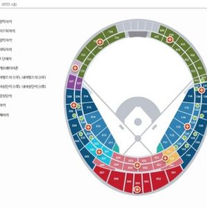 사직 야구장 9월 13일 SSG vs 롯데 자이언츠