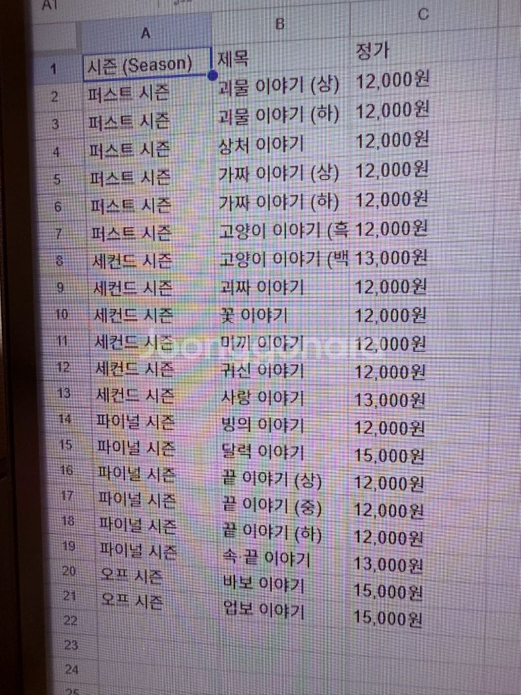 이야기 시리즈(모노가타리) 총20권--1