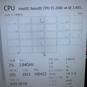 e5 2680v4 cpu