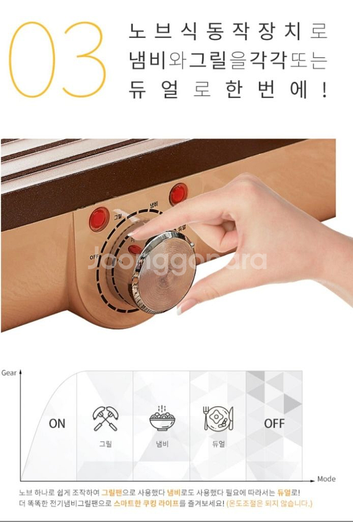 2in1 멀티 전기냄비 그릴팬 새상품--4