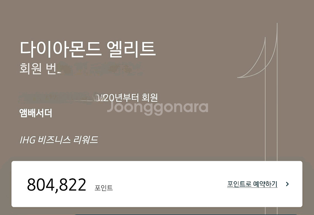 IHG 포인트 양도 1포인트6원 50만 양도 불할가능--0