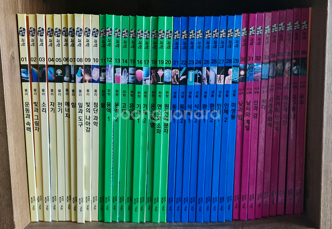 교원전집 눈으로보는과학 책판매--0