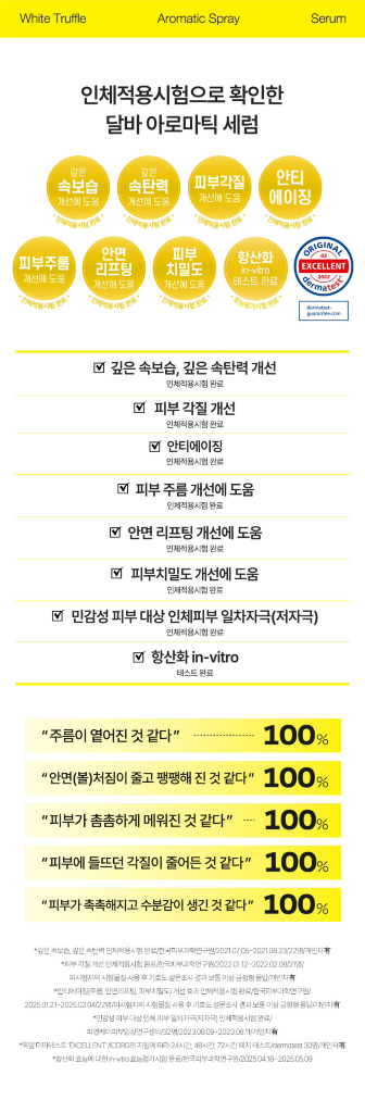새상품) 달바 아로마틱 스프레이 세럼 120ml 큰용량--4