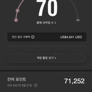 메리어트포인트 71000포인트 양도