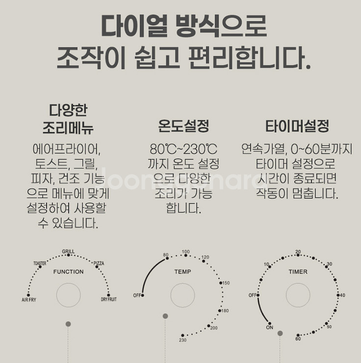 [미개봉 새상품] 에어프라이어(18L 용량) 판매--6