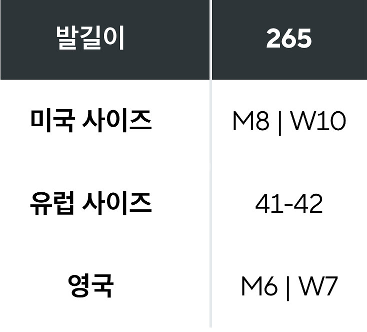 크록스 블랙 265 사이즈--3