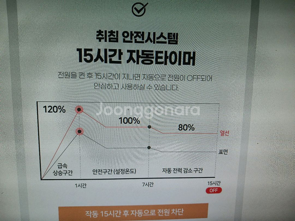 탄소카본매트 전자파 무 싱글사이즈--5