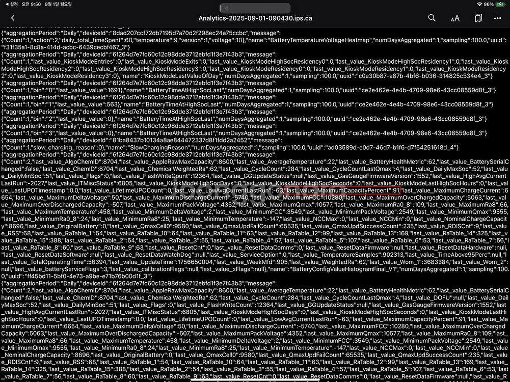 iPad Pro 12.9 3세대 64GB WIFI+펜슬--3