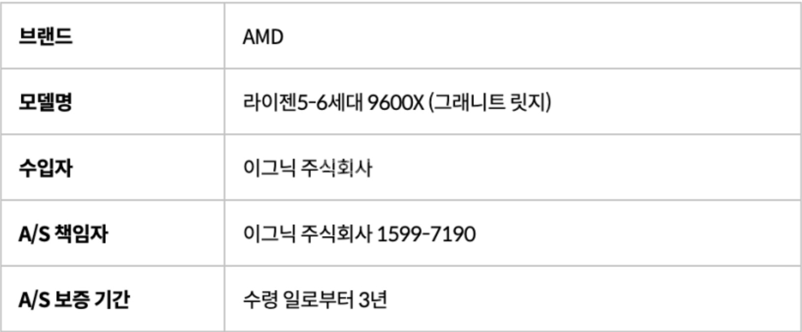 9600X 팝니다 (병행/3년)--3
