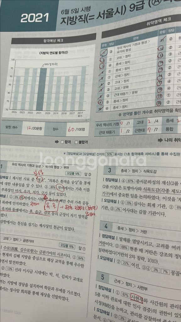 에듀윌 9급 공무원 한국사 기출문제집 (8년분)--3