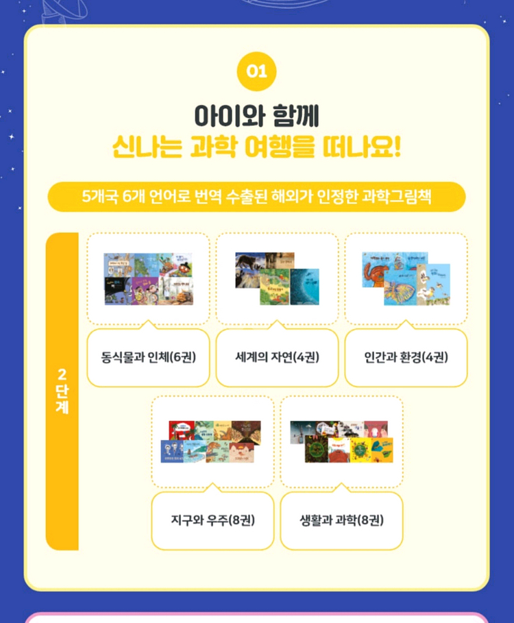 웅진 과학도서 바나나로켓2단계--2
