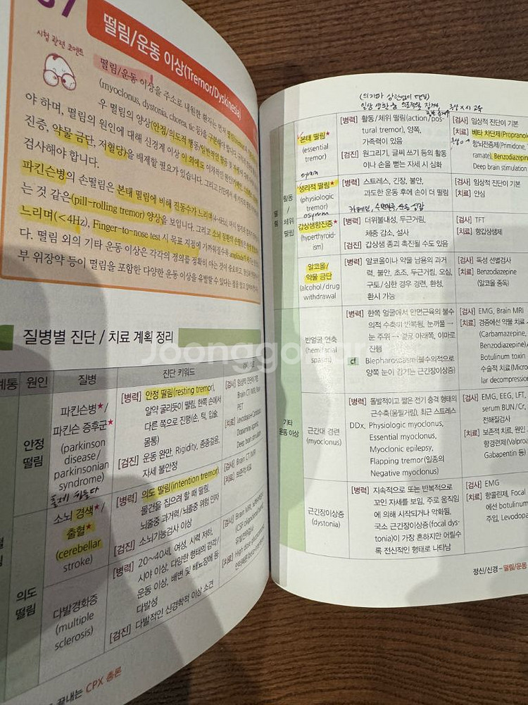 2025년 의사국가고시 대비 한끝 CPX, OSCE--1
