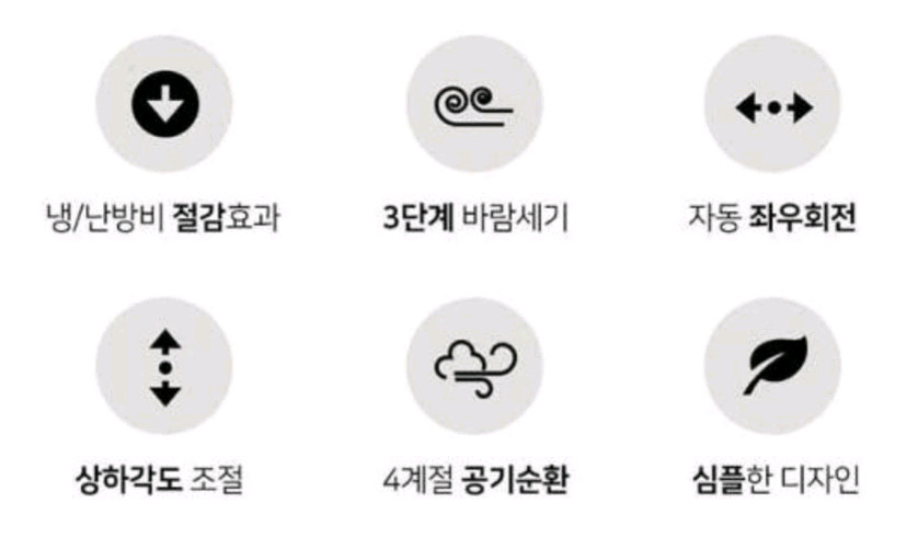 스탠드형 에어 서큘레이터/카사맘 CM-8800CF--7