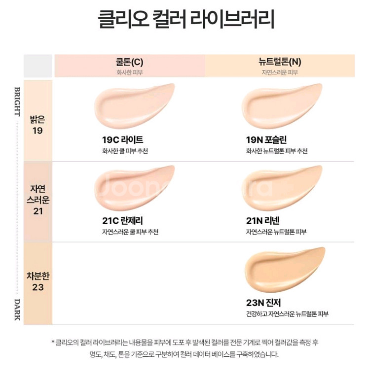 클리오 킬 커버 파운웨어 쿠션 해리포터 19C--3