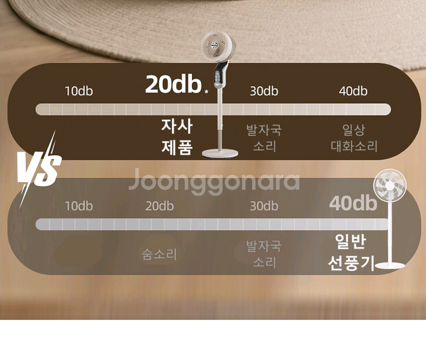 (새상품 1+1 가격포기)써큘레이터 선풍기 공기순환--8