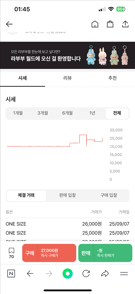 가나디 키링 토리든 파우치키링(크림보다 싸게 판매)--1