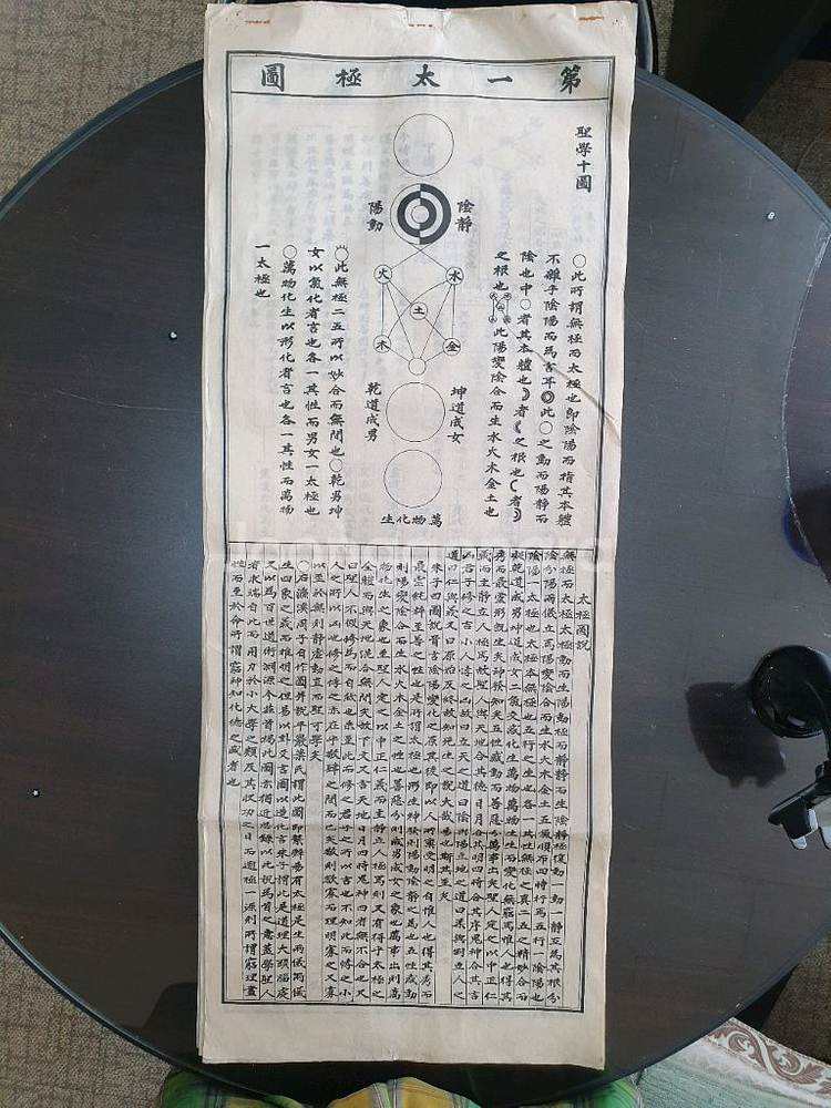 성학십도 필사본(전10쪽)--0