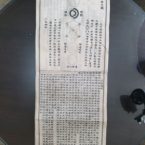 성학십도 필사본(전10쪽)