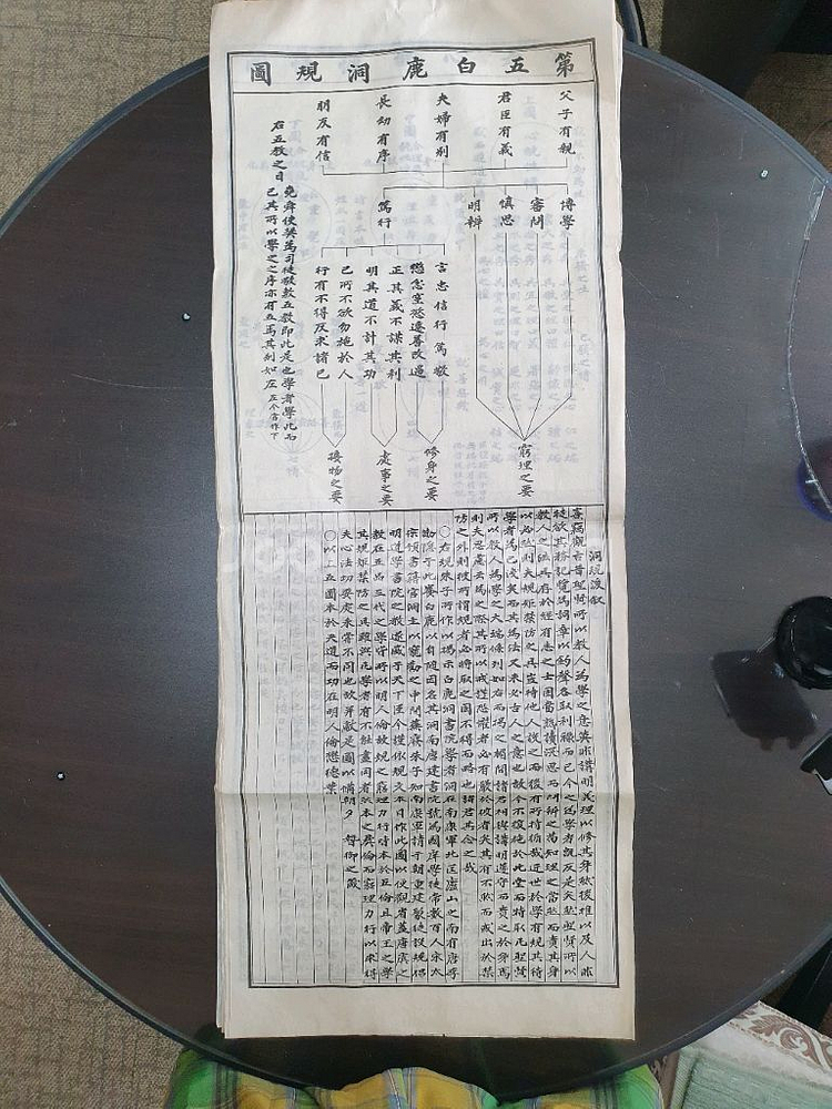 성학십도 필사본(전10쪽)--4