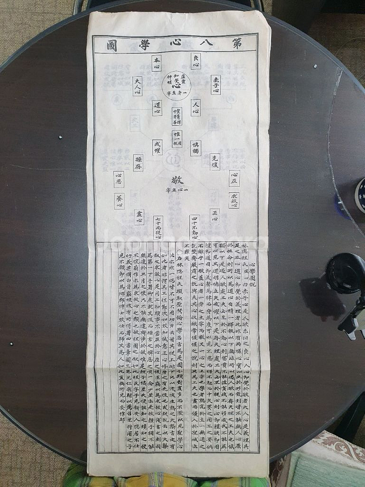 성학십도 필사본(전10쪽)--7