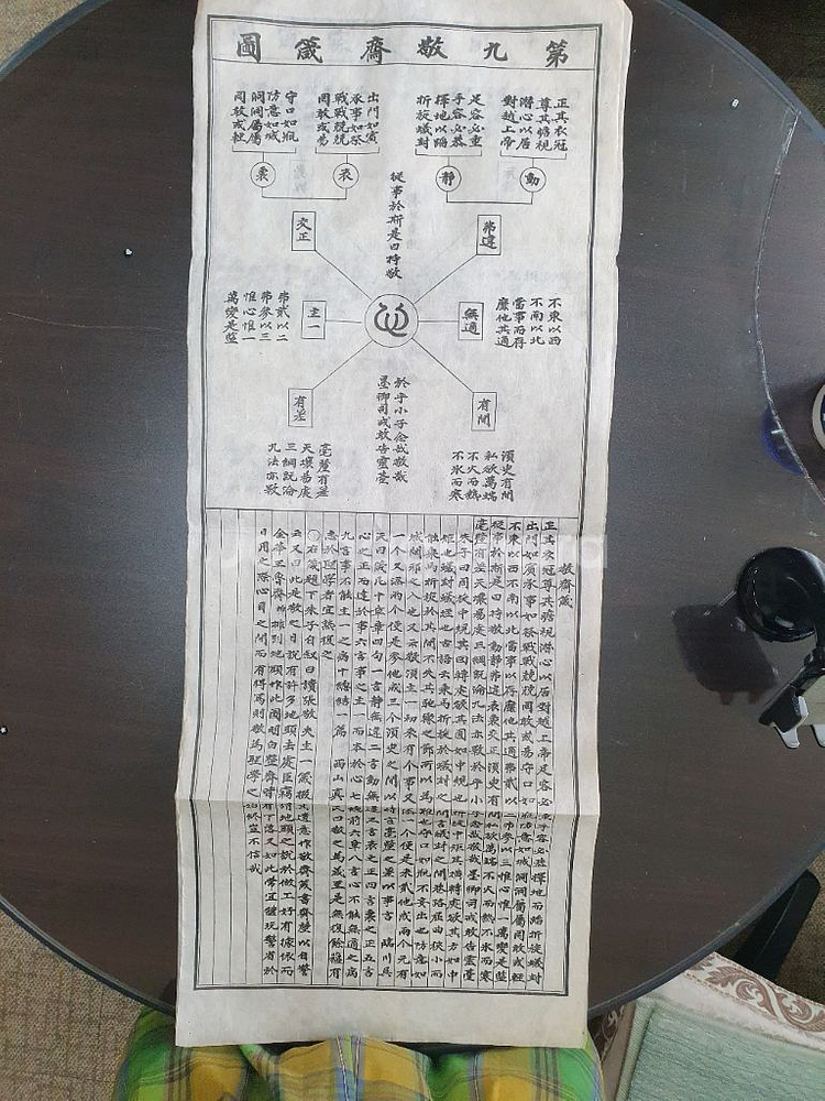 성학십도 필사본(전10쪽)--8