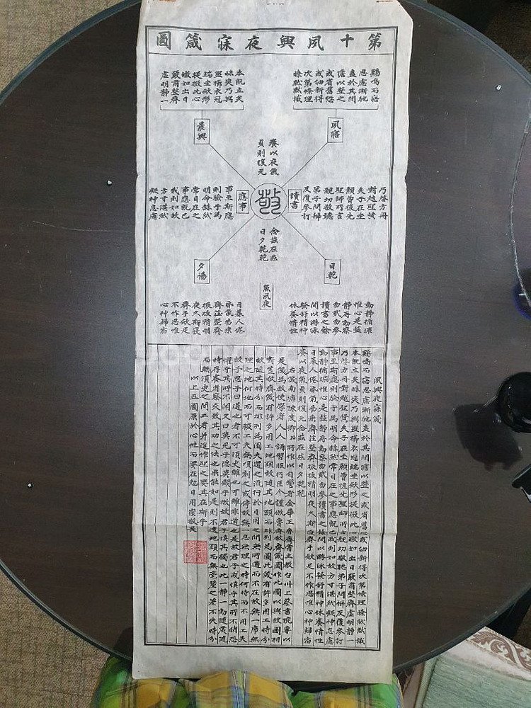 성학십도 필사본(전10쪽)--9