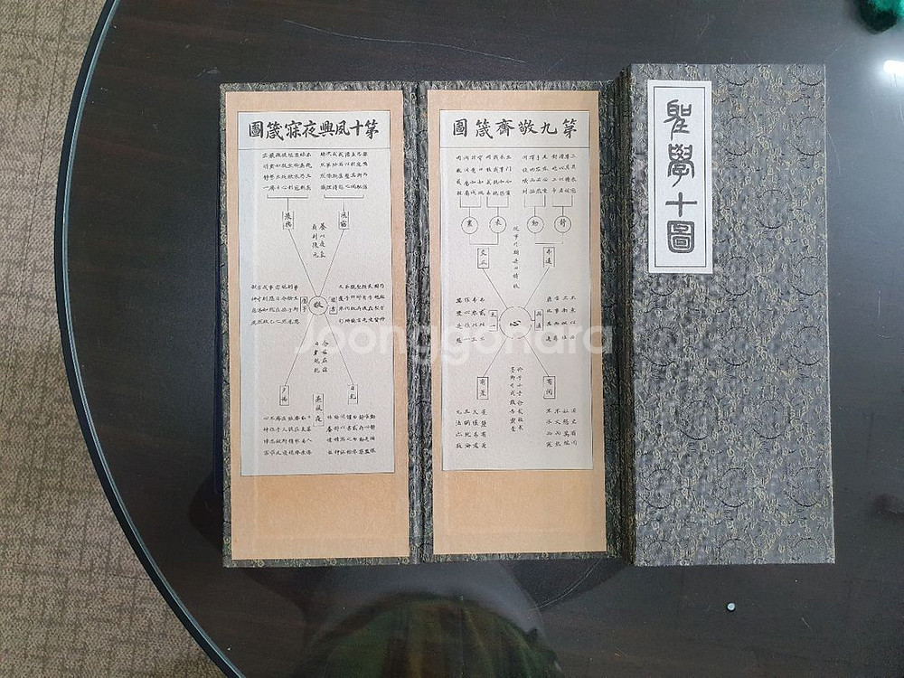 성학십도 미니 병풍(10폭)--3