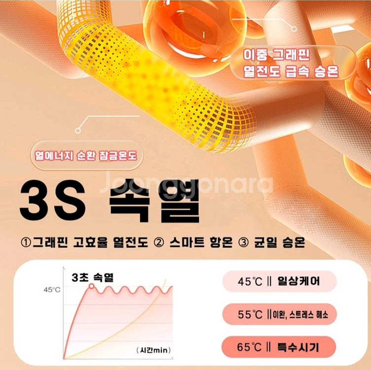 EMS 온열벨트2개--4