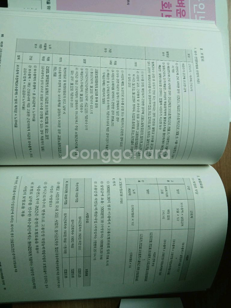김소희 가벼운 사회보험법, 가벼운 객관식 사회보험법--1